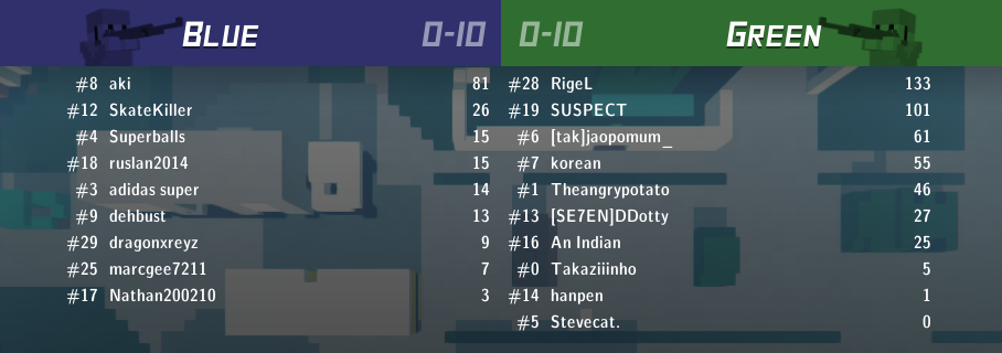 Screen Shot 2014-08-30 at 12.56.22 PM.png